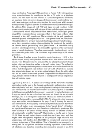 Drug Absorption Studies  2008