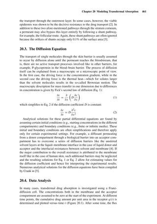 Drug Absorption Studies  2008