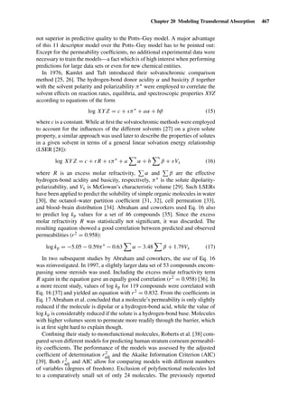 Drug Absorption Studies  2008