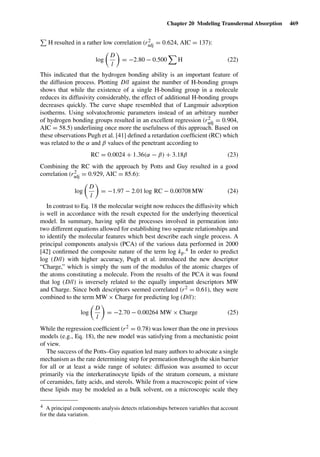 Drug Absorption Studies  2008