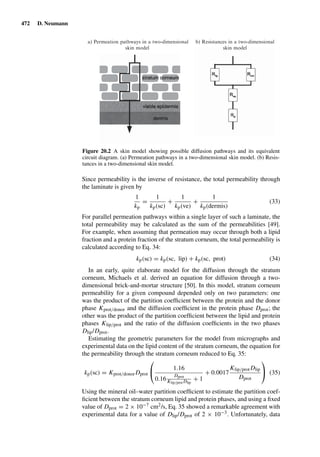 Drug Absorption Studies  2008