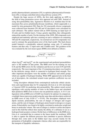 Drug Absorption Studies  2008