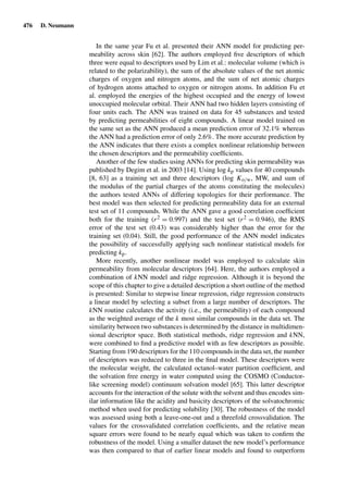 Drug Absorption Studies  2008