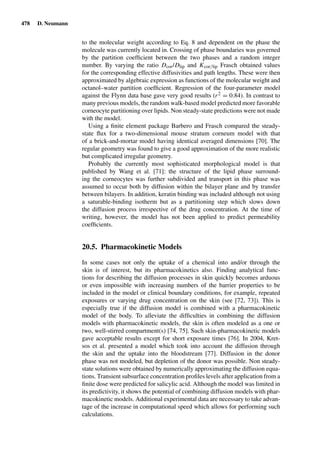 Drug Absorption Studies  2008