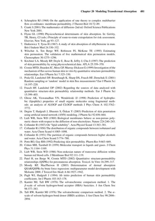 Drug Absorption Studies  2008