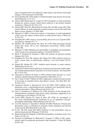Drug Absorption Studies  2008