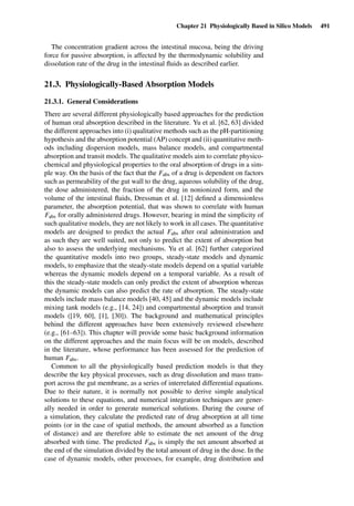 Drug Absorption Studies  2008