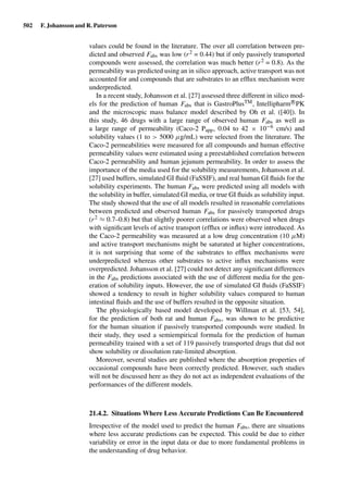 Drug Absorption Studies  2008