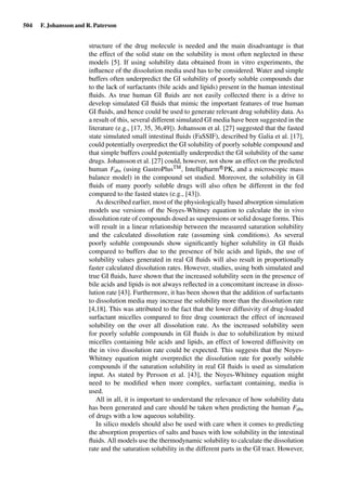 Drug Absorption Studies  2008