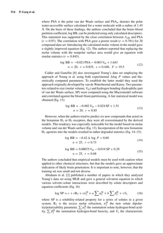 Drug Absorption Studies  2008