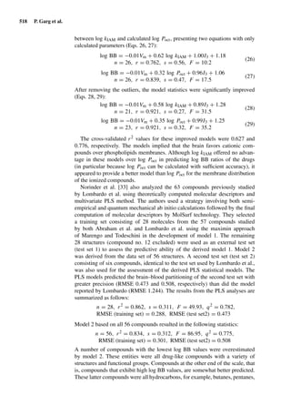 Drug Absorption Studies  2008