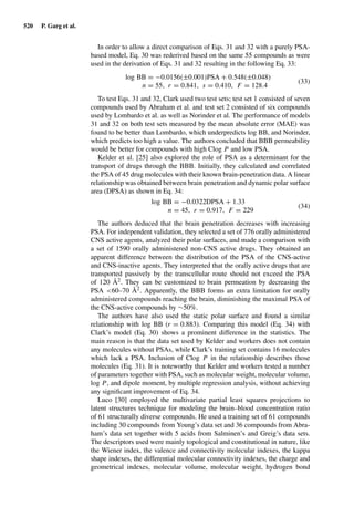 Drug Absorption Studies  2008