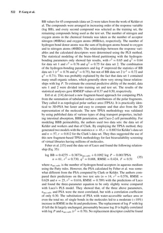 Drug Absorption Studies  2008