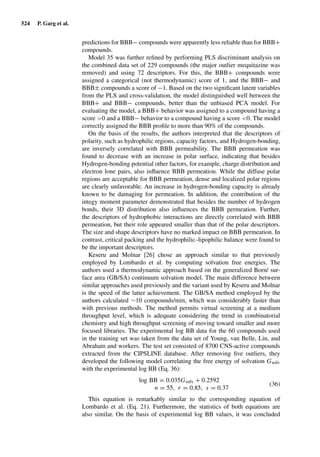 Drug Absorption Studies  2008