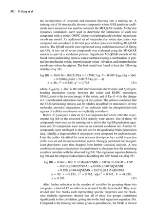 Drug Absorption Studies  2008