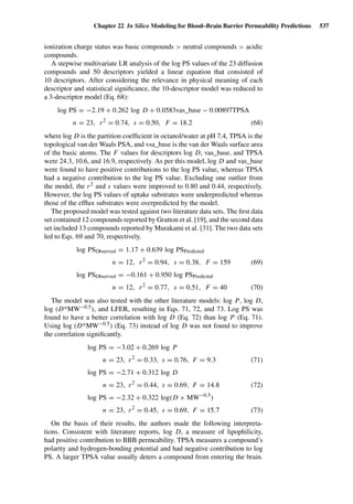 Drug Absorption Studies  2008