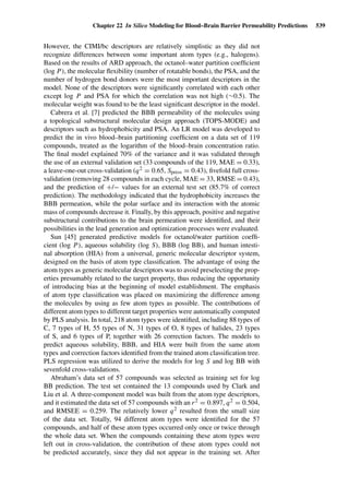 Drug Absorption Studies  2008