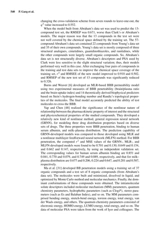 Drug Absorption Studies  2008