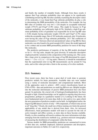 Drug Absorption Studies  2008