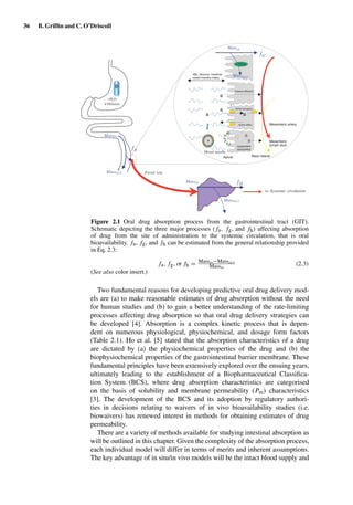 36 B. Grifﬁn and C. O’Driscoll
Portal vein
Mixed micelle
D
D
D
D
Active transport
T
Active efflux
Lipoprotein
associated
D
D
D
ABL, Mucous, intestinal
mixed micelles milieu
Baso lateralApical
Mesenteric
lymph duct
Mesenteric artery
Passive diffusion
CYP3A
D
+H2
O
MassIN
MassIN
MassIN
MassOUT
MassOUT
MassOUT
fA
fG
fH
to Systemic circulation
Dilution
Figure 2.1 Oral drug absorption process from the gastrointestinal tract (GIT).
Schematic depicting the three major processes ( fa, fg, and fh) affecting absorption
of drug from the site of administration to the systemic circulation, that is oral
bioavailability. fa, fg, and fh can be estimated from the general relationship provided
in Eq. 2.3:
fa, fg, or fh = MassIN −MassOUT
MassIN
(2.3)
(See also color insert.)
Two fundamental reasons for developing predictive oral drug delivery mod-
els are (a) to make reasonable estimates of drug absorption without the need
for human studies and (b) to gain a better understanding of the rate-limiting
processes affecting drug absorption so that oral drug delivery strategies can
be developed [4]. Absorption is a complex kinetic process that is depen-
dent on numerous physiological, physiochemical, and dosage form factors
(Table 2.1). Ho et al. [5] stated that the absorption characteristics of a drug
are dictated by (a) the physiochemical properties of the drug and (b) the
biophysiochemical properties of the gastrointestinal barrier membrane. These
fundamental principles have been extensively explored over the ensuing years,
ultimately leading to the establishment of a Biopharmaceutical Classiﬁca-
tion System (BCS), where drug absorption characteristics are categorised
on the basis of solubility and membrane permeability (Pm) characteristics
[3]. The development of the BCS and its adoption by regulatory authori-
ties in decisions relating to waivers of in vivo bioavailability studies (i.e.
biowaivers) has renewed interest in methods for obtaining estimates of drug
permeability.
There are a variety of methods available for studying intestinal absorption as
will be outlined in this chapter. Given the complexity of the absorption process,
each individual model will differ in terms of merits and inherent assumptions.
The key advantage of in situ/in vivo models will be the intact blood supply and
 