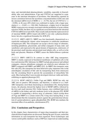 Drug Absorption Studies  2008