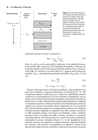 38 B. Grifﬁn and C. O’Driscoll
Aqueous
boundary
layer
Intestinal lumen Blood
sink
Biomembrane
Aqueous pore
Lipoidal
PtransDirection of fluid
flow
Ppara
Paq
Figure 2.2 Schematic diagram
of the physical model for passive
transport of solutes across the
intestinal membrane. The bulk
aqueous solution with an
aqueous boundary layer (ABL)
on the mucosal side is followed
by a heterogeneous membrane
consisting of lipoidal and
aqueous channel pathways and
thereafter by a sink on the
serosal side. (Adapted from Ho
et al. [5]).
membrane resistance in series as expressed in
Papp =
1
1
Paq
+ 1
Pm
(2.4)
where Pm and Paq are the permeability coefﬁcients of the epithelial biomem-
brane and the ABL, respectively. The individual permeability coefﬁcients can
be further deﬁned in terms of the aqueous diffusion coefﬁcient (Daq), thickness
of the ABL (h), fraction of un-ionised drug (Xs), apparent trans-cellular per-
meability (Ptrans), and apparent paracellular permeability (Ppara)(Eqs. 2.5 and
2.6).
Paq =
Daq
h
(2.5)
Pm = Ptrans · Xs + Ppara (2.6)
Because of the lipid nature of biological membranes, drug lipophilicity has
long been considered an important determinant of absorption [11, 12]. The
octanol/water partition coefﬁcient (log P) and/or the octanol/buffer partition
coefﬁcient at a selected pH (log D) are key indicators of lipophilicity, and are
widely used to predict drug permeation through the gastrointestinal membrane.
Higuchi and co-workers demonstrated a sigmoid relationship between apparent
n-octanol/water partition coefﬁcient and fraction absorbed through an intestinal
segment for a group of structurally similar compounds [5]. It was proposed
that if the permeating substance has a high partition coefﬁcient, the membrane
resistance becomes negligible as compared to the ABL resistance resulting in
an ABL-controlled situation. Conversely, for hydrophilic solutes, membrane
resistance tends to be higher than ABL resistance, resulting in a membrane
controlled situation. This relationship led to a model for structure–absorptivity
relationship for passive absorption (Figure 2.3). As the lipophilicity of the
molecule increases, the propensity to partition through a lipoidal membrane
also increases. This increase in permeability will approach a plateau value
beyond which further increases in partition coefﬁcient do not result in increased
 