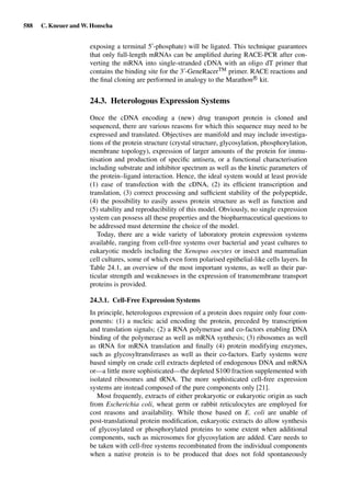 Drug Absorption Studies  2008