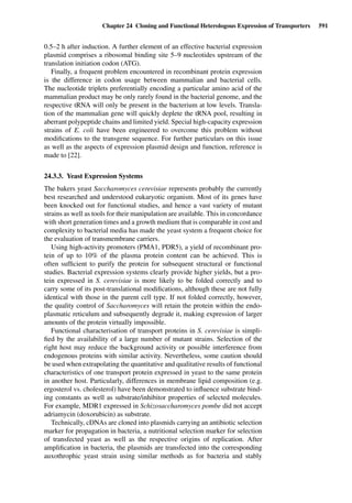 Drug Absorption Studies  2008