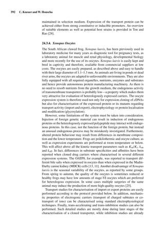 Drug Absorption Studies  2008