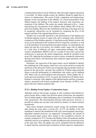 Drug Absorption Studies  2008