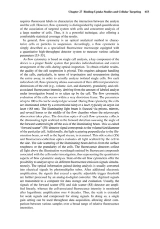 Drug Absorption Studies  2008