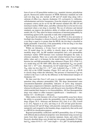 Drug Absorption Studies  2008