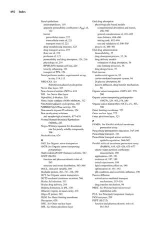 Drug Absorption Studies  2008