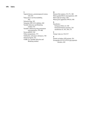 Drug Absorption Studies  2008