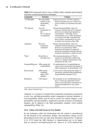 64 B. Grifﬁn and C. O’Driscoll
Table 2.4 Compounds used to assess viability and/or modulate physiological
functions in intestinal perfusion techniques.
Compound Function Criteria
14C PEG4000 Non-absorbable
marker or zero
permeability
marker
Extent of recovery >95–99% indicates
that the intestinal mucosa is intact, also
used as markers for transmucosal water
ﬂux
3H D-glucose Actively
transported via
the
Na+/D-glucose
co-transporter
Steady-state permeability values for
D-glucose indicate that active transport
processes are operational (typically at
concentration >100 mM). At low
concentrations (e.g. 1 mM), absorption
is assumed to be ABL controlled and
hence at these concentration can serve
as marker for resistance of the ABL
Antipyrine Passively
transported
compound
Steady-state permeability values for
antipyrine indicate that passive transport
processes are operational. Stable
transmucosal transport of antipyrine
during the experiment indicates that the
mesenteric blood ﬂow is stable [33, 60]
3H2O Blood ﬂow at
absorption site
The intestinal absorption of 3H2O is
reported to be blood ﬂow limited and
serves as a marker for blood ﬂow at the
absorption site [89, 118]
Verapamil/Digoxin Efﬂux pump sub-
strate/inhibitor
Co-administration of verapamil/digoxin
can be used to demonstrate the impact of
efﬂux transporters on permeability [134]
Ketoconazole Efﬂux pump
modulator
and/or CYP
inhibitor
Can be used to demonstrate the impact of
intestinally mediated efﬂux/metabolism
on permeability estimates [114].
Rifampicin CYP inducer Pre-treatment of rats with Rifampicin for
up to 2 weeks pre-experiment can be
used to assess the effect of induction of
intestinal metabolism on Peff values
[135]
ABL: aqueous boundary layer.
validated, it is common to include three compounds in perfusion experiments
(a zero, low, and high permeability model compound) as internal standards. A
zero permeability marker may be used to correct for volume changes; a low
permeability internal standard is suggested to provide assurance of membrane
integrity, and in addition to the high permeability standard, verify method
reproducibility (Table 2.4)
2.5.2. Choice of in Situ Versus in Vivo Models
In situ techniques suffer the disadvantage that the animal is anaesthetised
for the duration of the experiment. Surgery and anaesthesia change several
physiological factors that can alter drug absorption characteristics. Anderson
et al. [117] found the ABL thickness in laparotomised rats to be higher
than in conscious non-laparotomised rats. Yuasa et al. [118] reported that
 