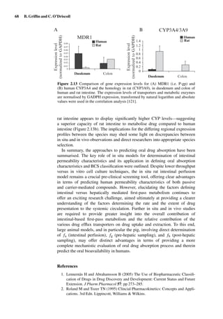 68 B. Grifﬁn and C. O’Driscoll
BA
Human
Human Rat
Rat
Duodenum
Expressionlevel
(normalizedtoGAPDH)
Expressionlevel
(normalizedtoGAPDH)
Duodenum
Colon
Colon
CYP3A4/3A9
MDR1
1.4
0.08
0.07
0.06
0.05
0.04
0.03
0.02
0.01
0
1.2
0.8
0.6
0.4
0.2
0
1
Figure 2.13 Comparison of gene expression levels for (A) MDR1 (i.e. P-gp) and
(B) human CYP3A4 and the homology in rat (CYP3A9), in duodenum and colon of
human and rat intestine. The expression levels of transporters and metabolic enzymes
are normalised by GADPH expression, transformed by natural logarithm and absolute
values were used in the correlation analysis [121].
rat intestine appears to display signiﬁcantly higher CYP levels—suggesting
a superior capacity of rat intestine to metabolise drug compared to human
intestine (Figure 2.13b). The implications for the differing regional expression
proﬁles between the species may shed some light on discrepancies between
in situ and in vivo observations and direct researchers into appropriate species
selection.
In summary, the approaches to predicting oral drug absorption have been
summarised. The key role of in situ models for determination of intestinal
permeability characteristics and its application in deﬁning oral absorption
characteristics and BCS classiﬁcation were outlined. Despite lower throughput
versus in vitro cell culture techniques, the in situ rat intestinal perfusion
model remains a crucial pre-clinical screening tool, offering clear advantages
in terms of predicting human permeability characteristics of both passive
and carrier-mediated compounds. However, elucidating the factors deﬁning
intestinal versus hepatically mediated ﬁrst-pass metabolism continues to
offer an exciting research challenge, aimed ultimately at providing a clearer
understanding of the factors determining the rate and the extent of drug
presentation to the systemic circulation. Further in situ and in vivo studies
are required to provide greater insight into the overall contribution of
intestinal-based ﬁrst-pass metabolism and the relative contribution of the
various drug efﬂux transporters on drug uptake and extraction. To this end,
large animal models, and in particular the pig, involving direct determination
of fa (intestinal perfusion), fg (pre-hepatic sampling), and fh (post-hepatic
sampling), may offer distinct advantages in terms of providing a more
complete mechanistic evaluation of oral drug absorption process and therein
predict the oral bioavailability in humans.
References
1. Lennernäs H and Abrahamsson B (2005) The Use of Biopharmaceutic Classiﬁ-
cation of Drugs in Drug Discovery and Development: Current Status and Future
Extension. J Pharm Pharmacol 57: pp 273–285.
2. Roland M and Tozer TN (1995) Clincial Pharmacokinetics: Concepts and Appli-
cations. 3rd Edn. Lippincott, Williams & Wilkins.
 
