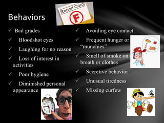  Bad grades
 Bloodshot eyes
 Laughing for no reason
 Loss of interest in
activities
 Poor hygiene
 Diminished personal
appearance
 Avoiding eye contact
 Frequent hunger or
“munchies”
 Smell of smoke on
breath or clothes
 Secretive behavior
 Unusual tiredness
 Missing curfew
Behaviors
 