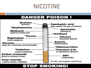 NICOTINE
 