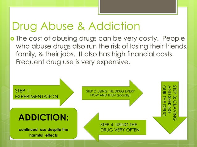 Drug abuse and addiction slide | PPTX | Illegal Drugs, Tobacco ...