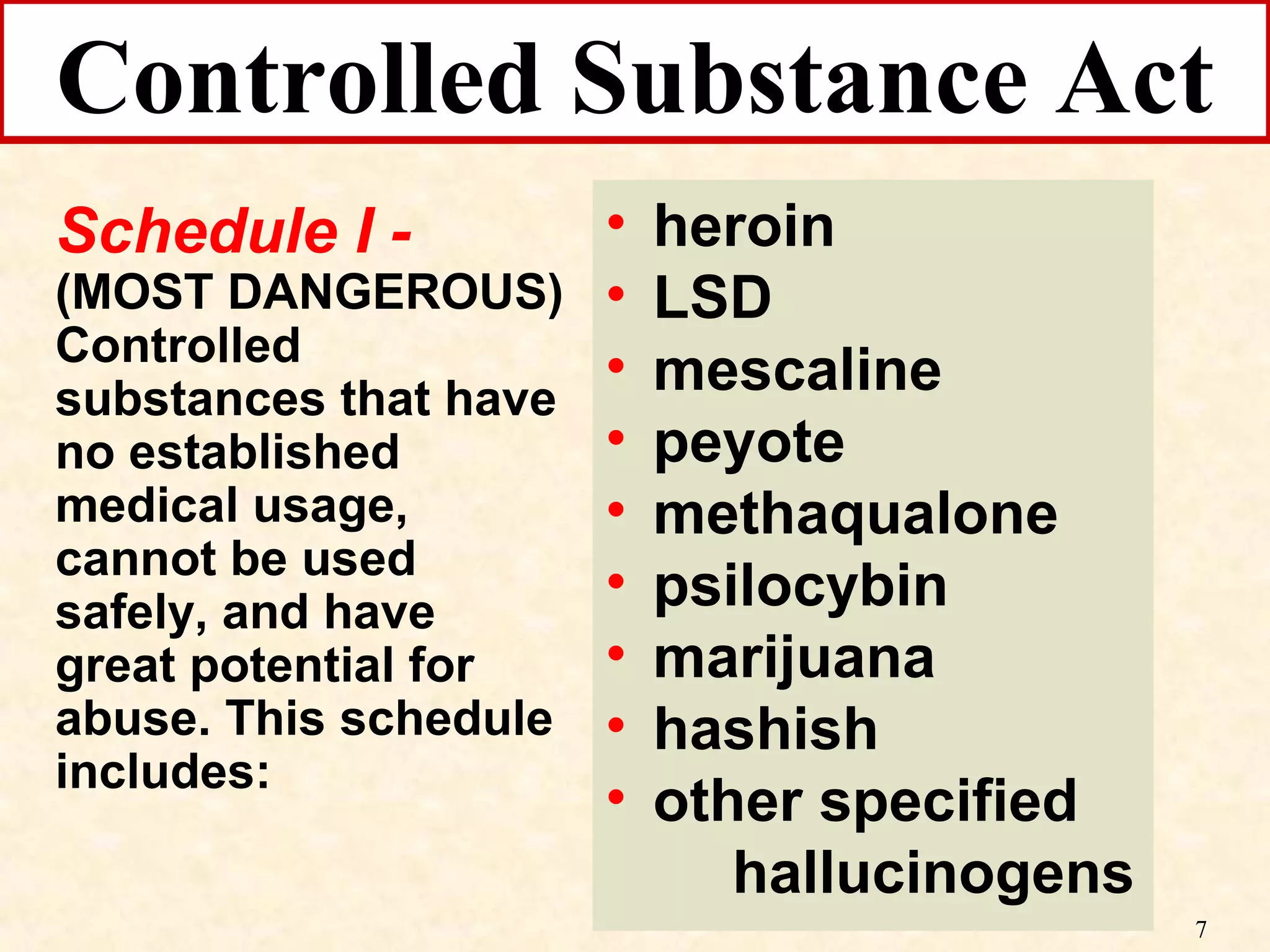 drug-abuse-control-act-1970-ppt-dra2-ppt