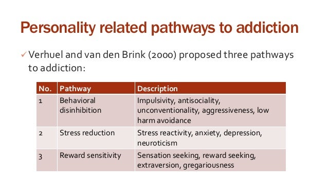 Connection between drugs used and personality