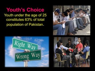 Youth’s Choice
Youth under the age of 25
constitutes 63% of total
population of Pakistan.
 