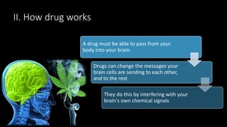 II. How drug works
A drug must be able to pass from your
body into your brain.
Drugs can change the messages your
brain cells are sending to each other,
and to the rest
They do this by interfering with your
brain's own chemical signals
 