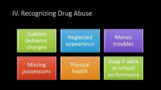 IV. Recognizing Drug Abuse
Sudden
behavior
changes
Neglected
appearance
Money
troubles
Missing
possessions
Physical
health
Drop if work
or school
performance
 
