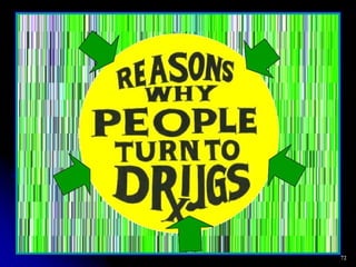 The following are common signs of
drug revealed by individual using
drugs. While not all of these signs
mean that one pers...