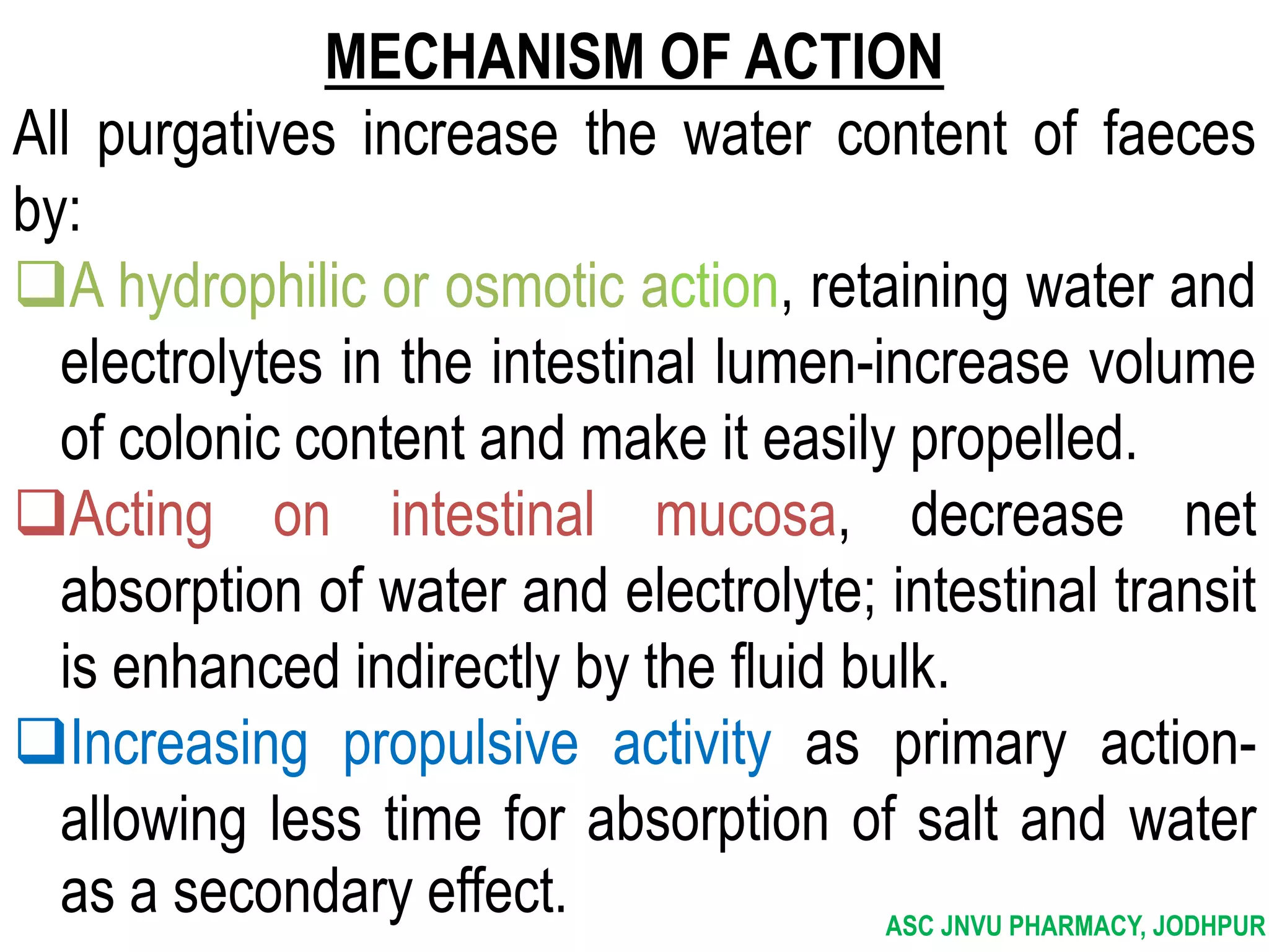 Drug acting on digestive system | PPTX