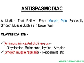 Drug acting on digestive system | PPTX