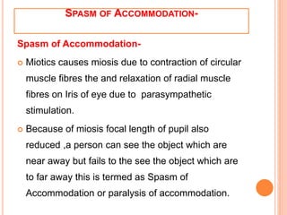 DRUG ACTING ON EYE | PPTX