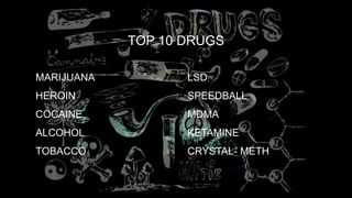 TOP 10 DRUGS
• MARIJUANA
• HEROIN
• COCAINE
• ALCOHOL
• TOBACCO
• LSD
• SPEEDBALL
• MDMA
• KETAMINE
• CRYSTAL- METH
11
 
