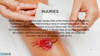 INJURIES
MORE DEATHS, ILLNESSES AND DISABILITIES STEM FROM SUBSTANCE ABUSE
THAN FROM ANY OTHER PREVENTABLE HEALTH CONDITION. TODAY, ONE IN
FOUR DEATHS IS ATTRIBUTABLE TO ILLICIT DRUG USE. PEOPLE WHO LIVE
WITH SUBSTANCE DEPENDENCE HAVE A HIGHER RISK OF ALL BAD OUTCOMES
INCLUDING UNINTENTIONAL INJURIES, ACCIDENTS, RISK OF DOMESTIC
VIOLENCE, MEDICAL PROBLEMS, AND DEATH.
14
 